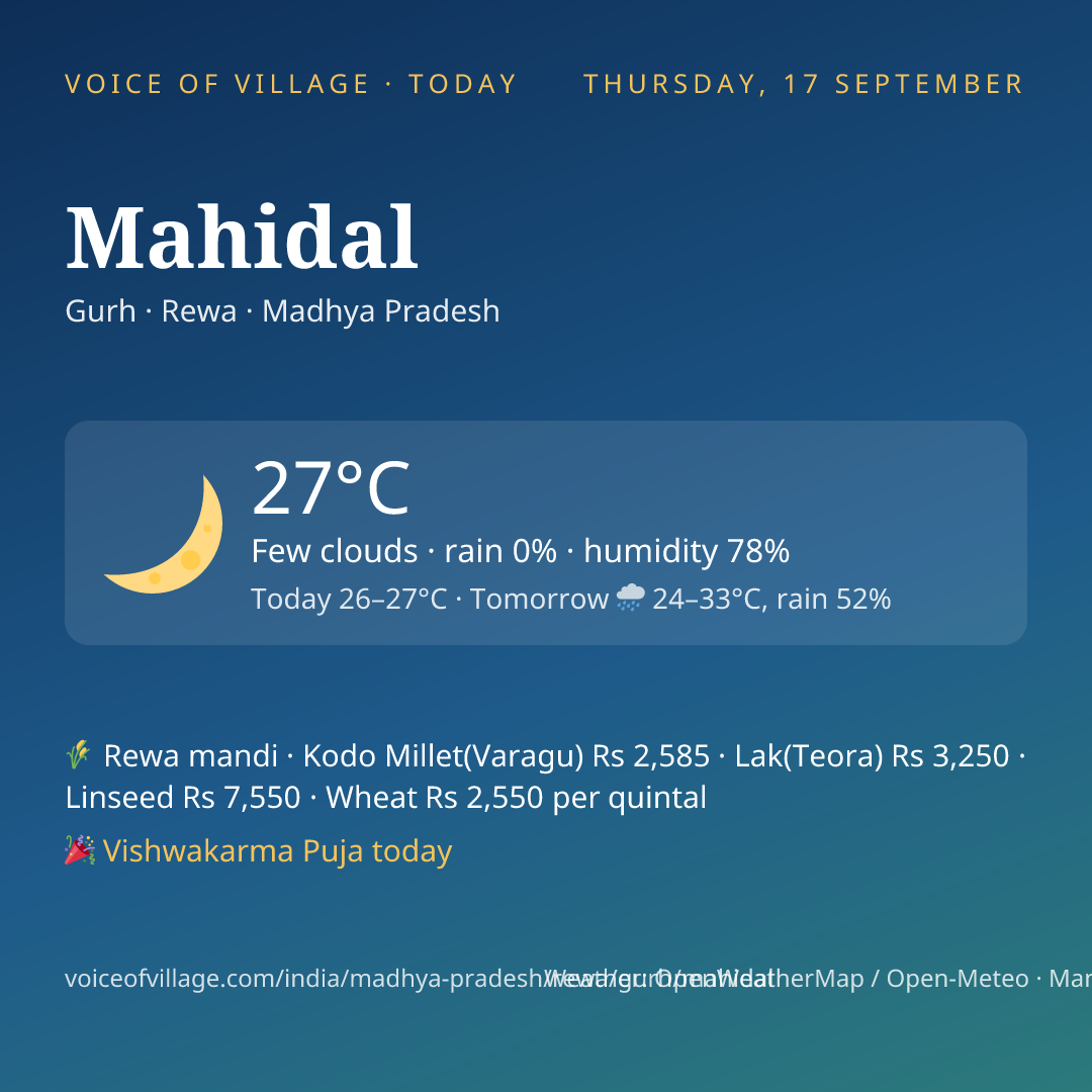 Mahidal today
