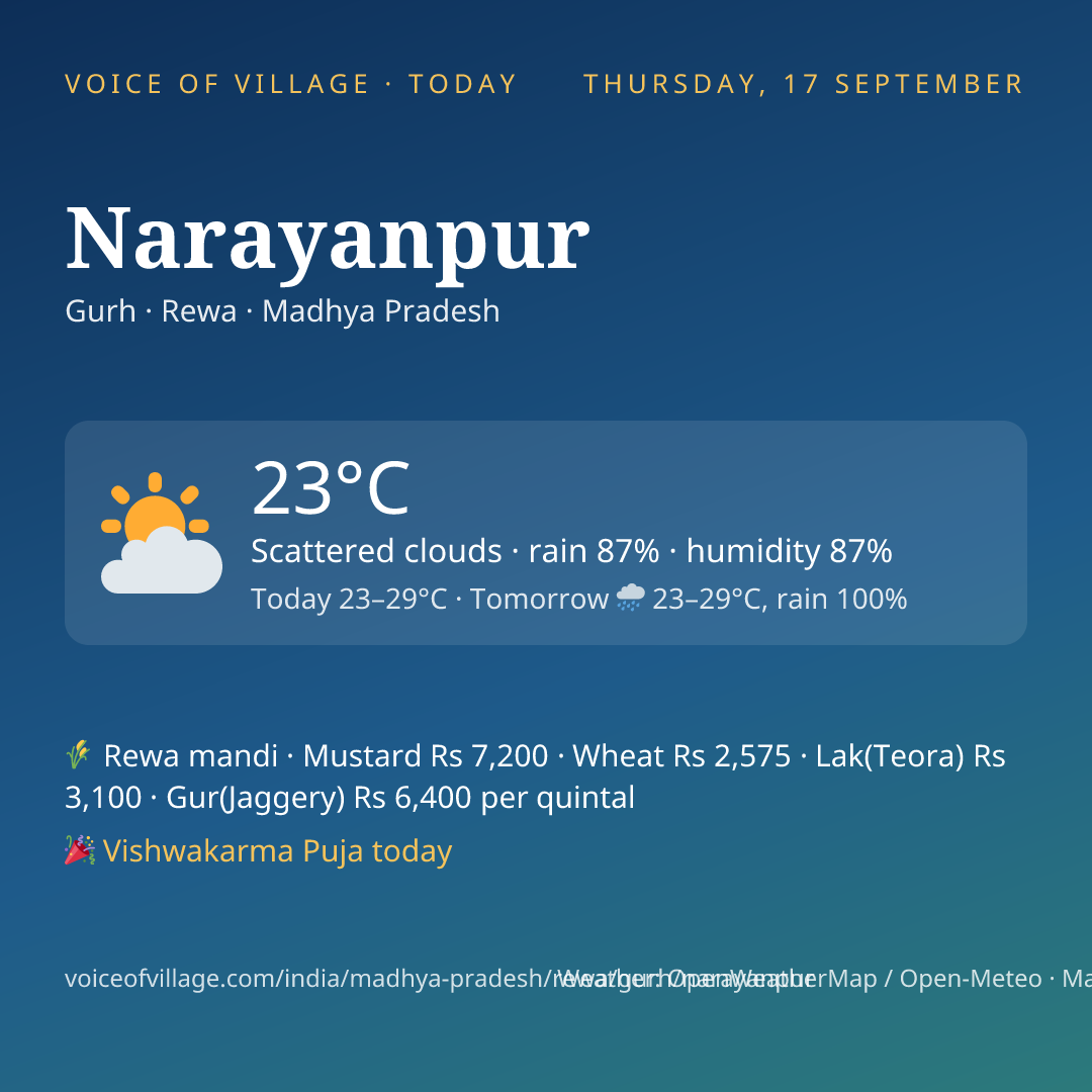 Narayanpur today
