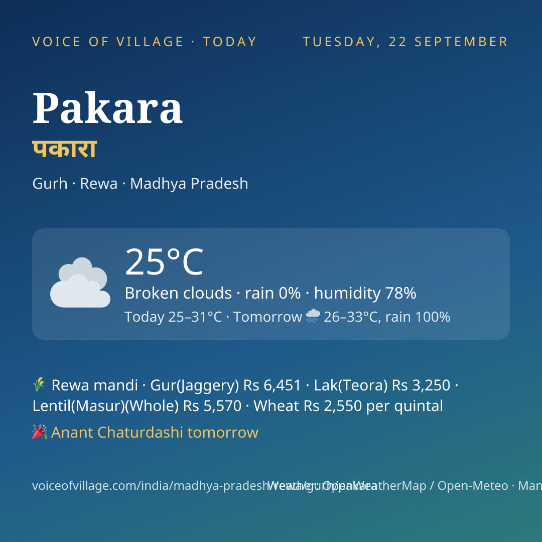 Pakara today
