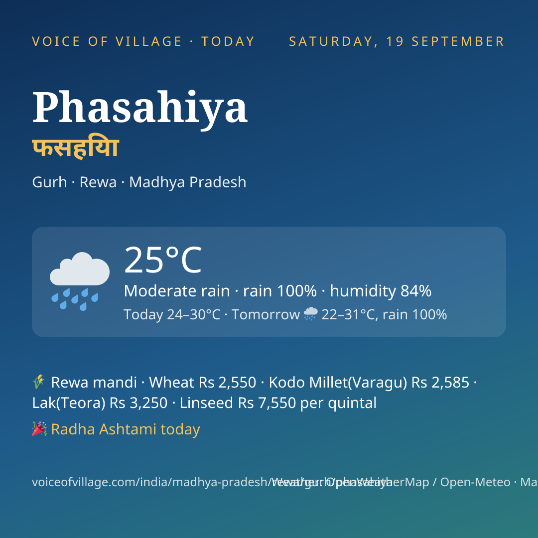 Phasahiya today