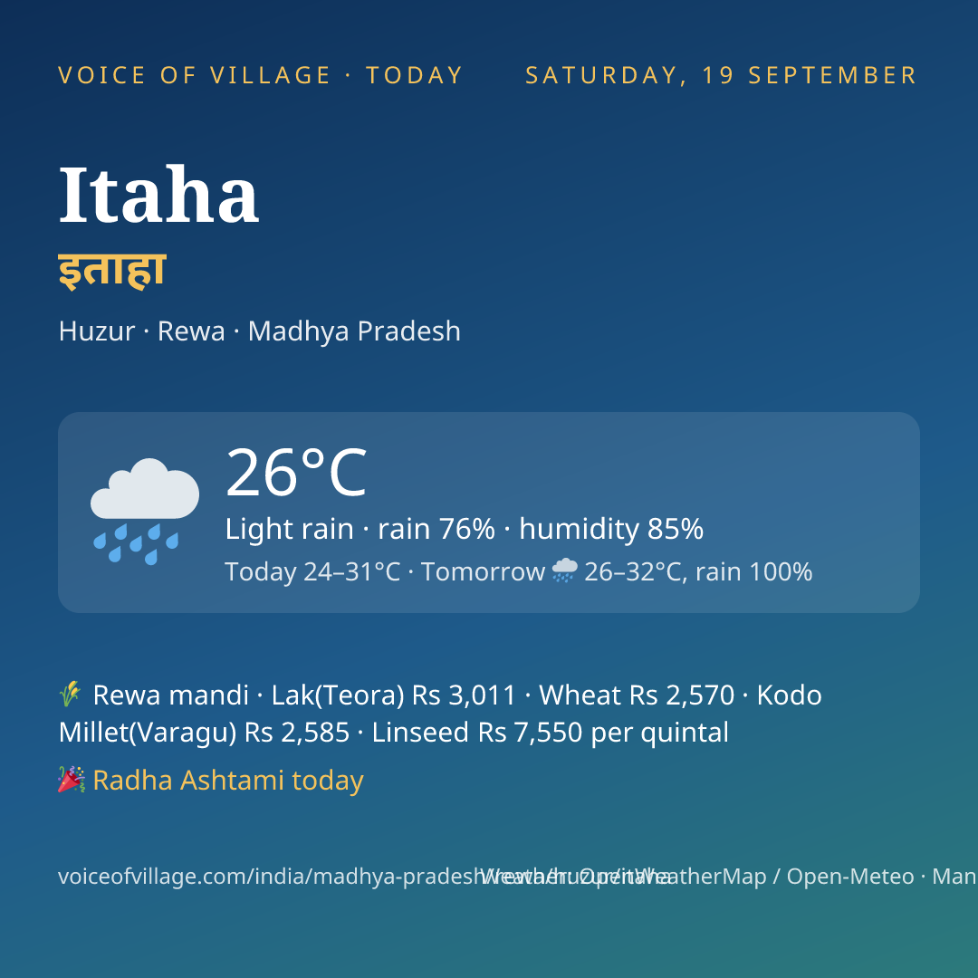 Itaha today