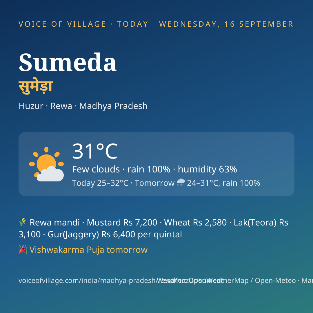 Sumeda today