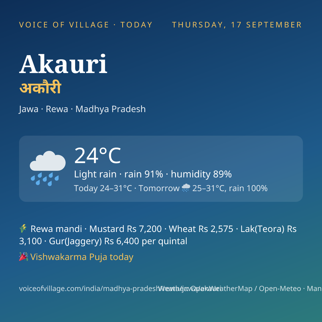 Akauri today
