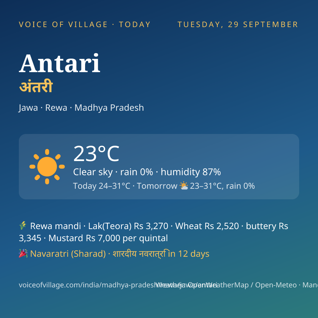 Antari today