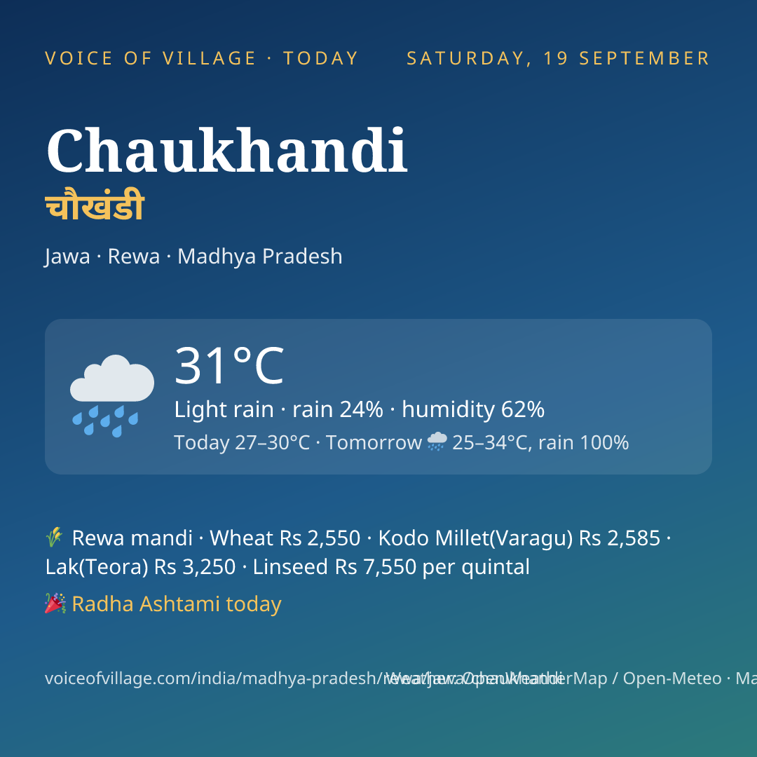 Chaukhandi today