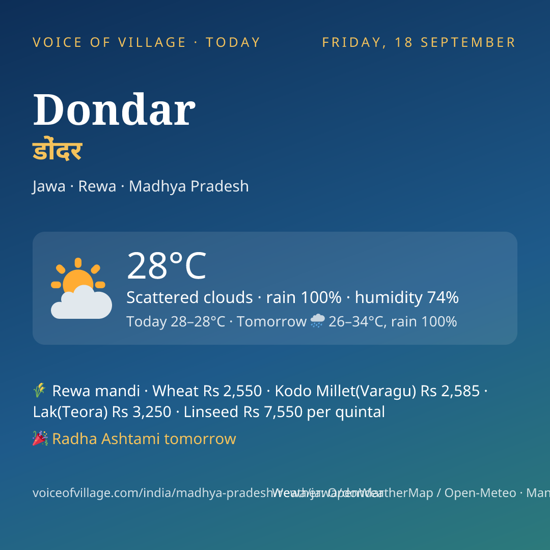 Dondar today