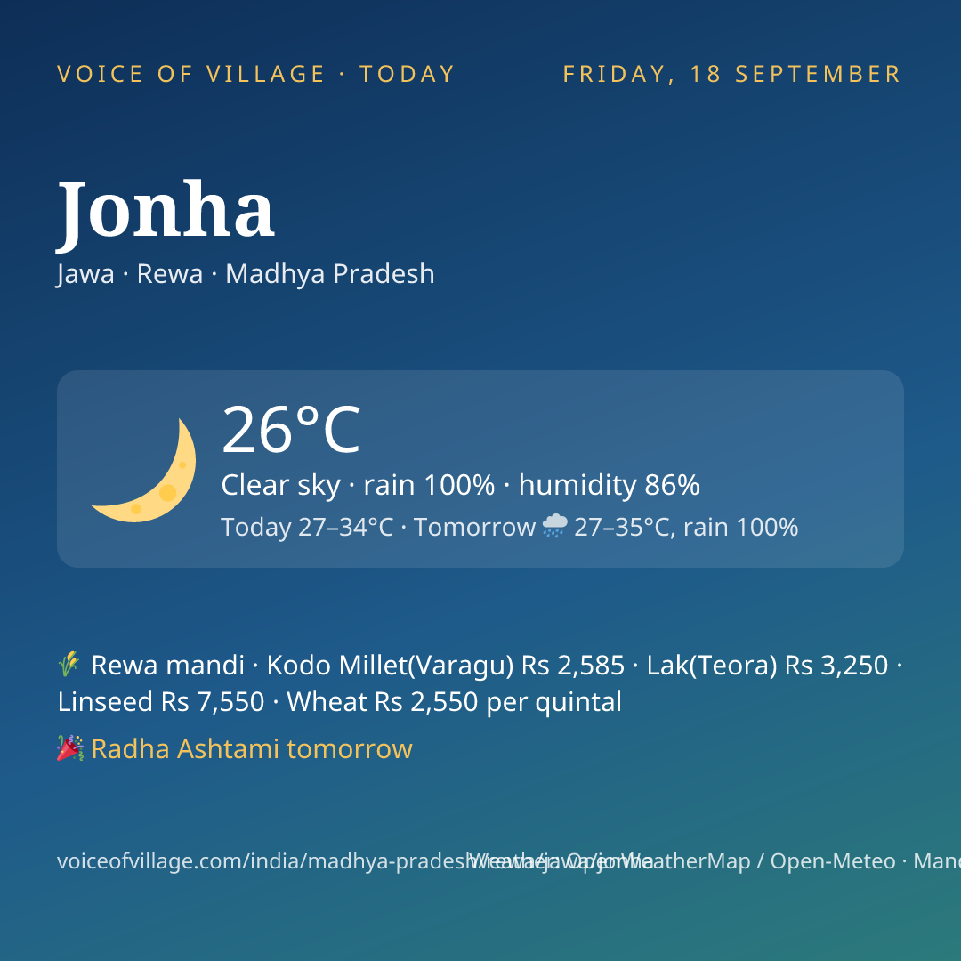 Jonha today