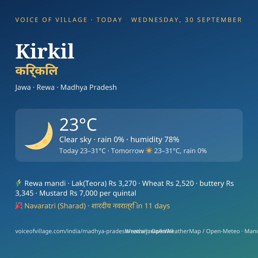 Kirkil today