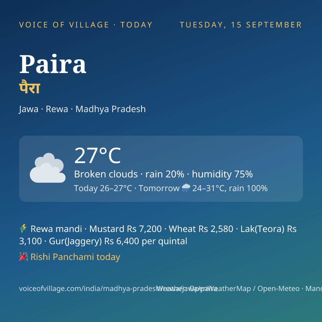 Paira today