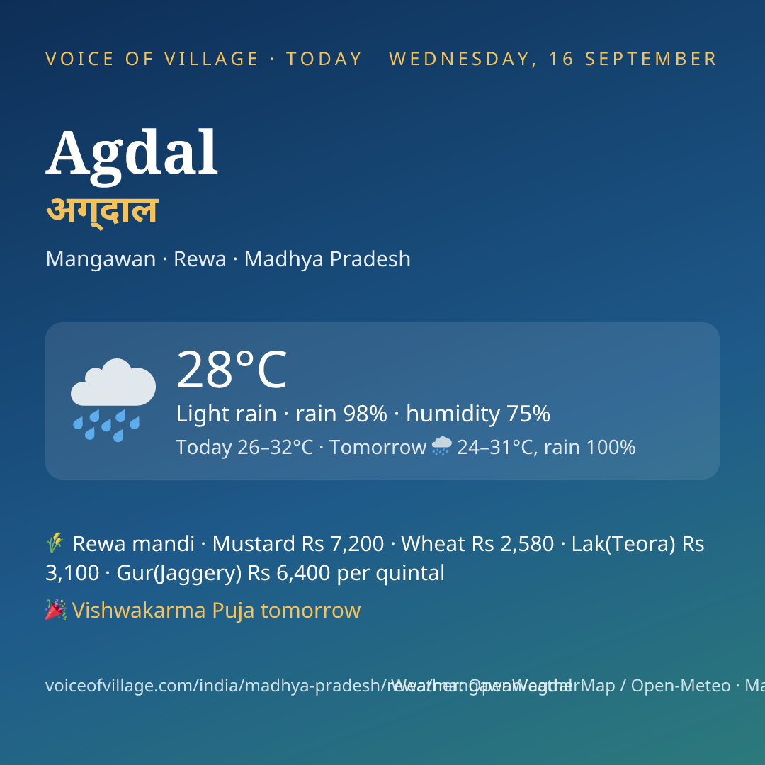 Agdal today