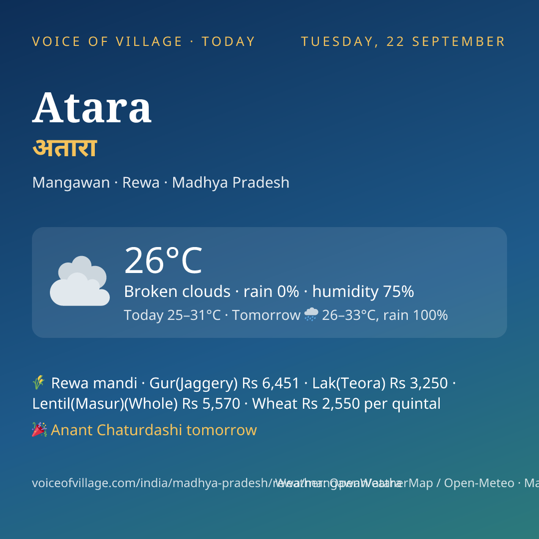 Atara today