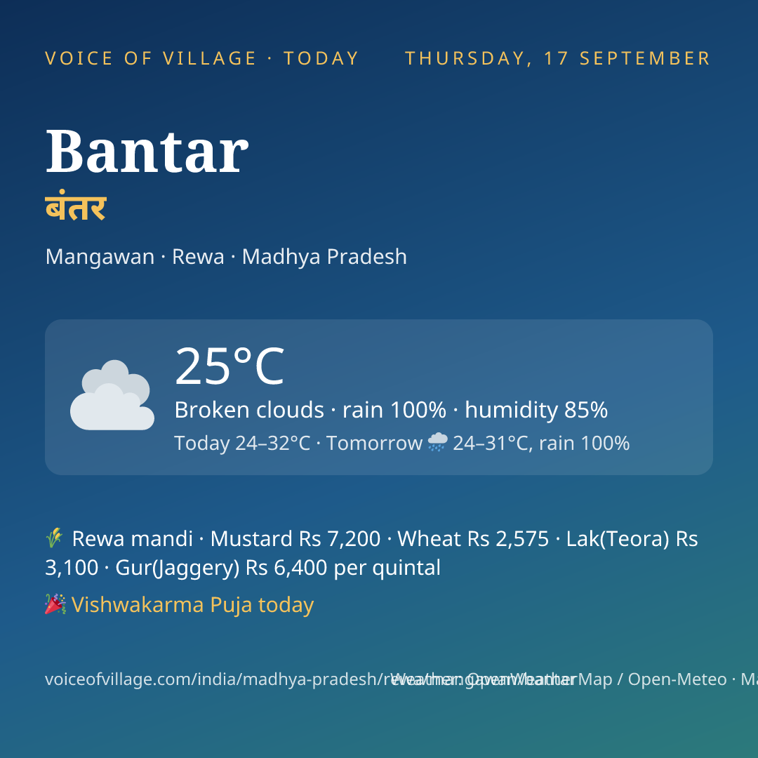 Bantar today