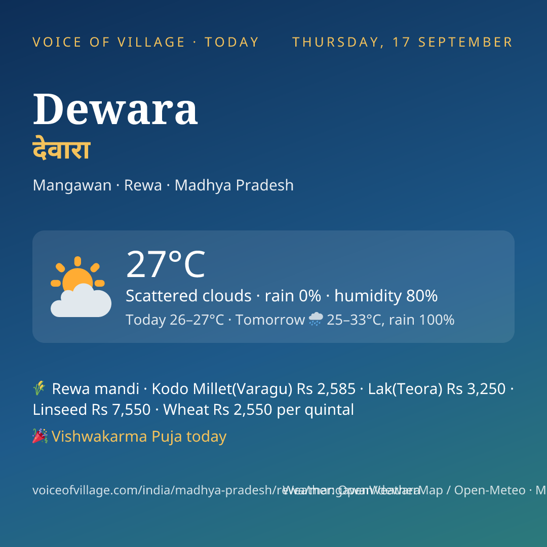 Dewara today