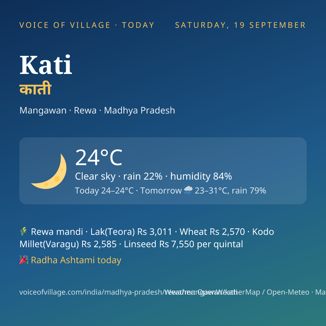 Kati today
