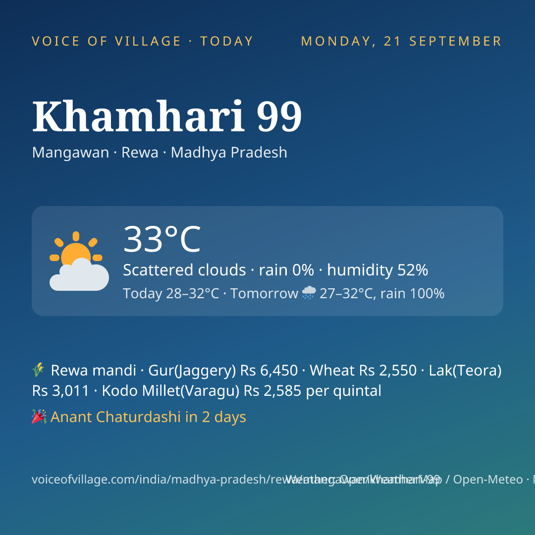 Khamhari 99 today