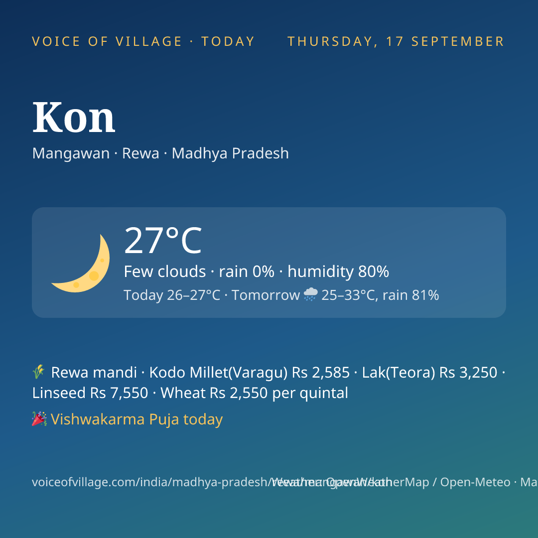 Kon today