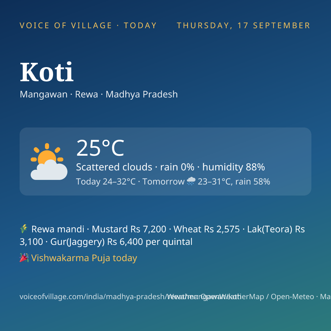 Koti today