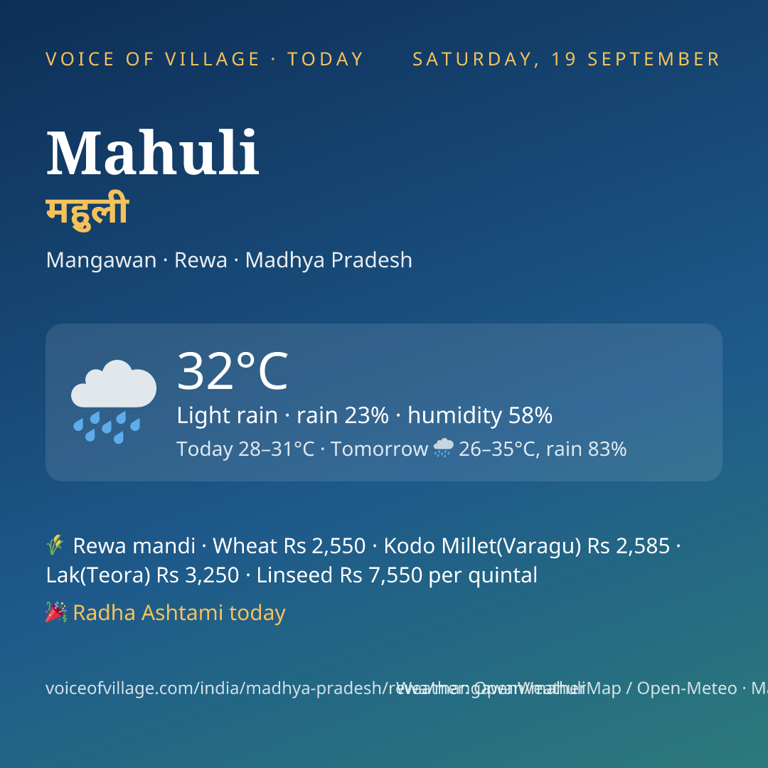 Mahuli today