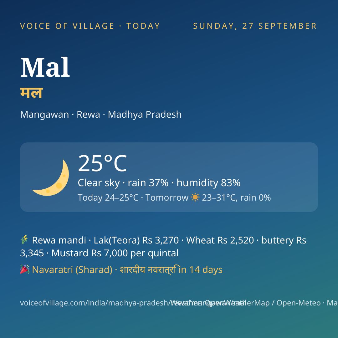 Mal today