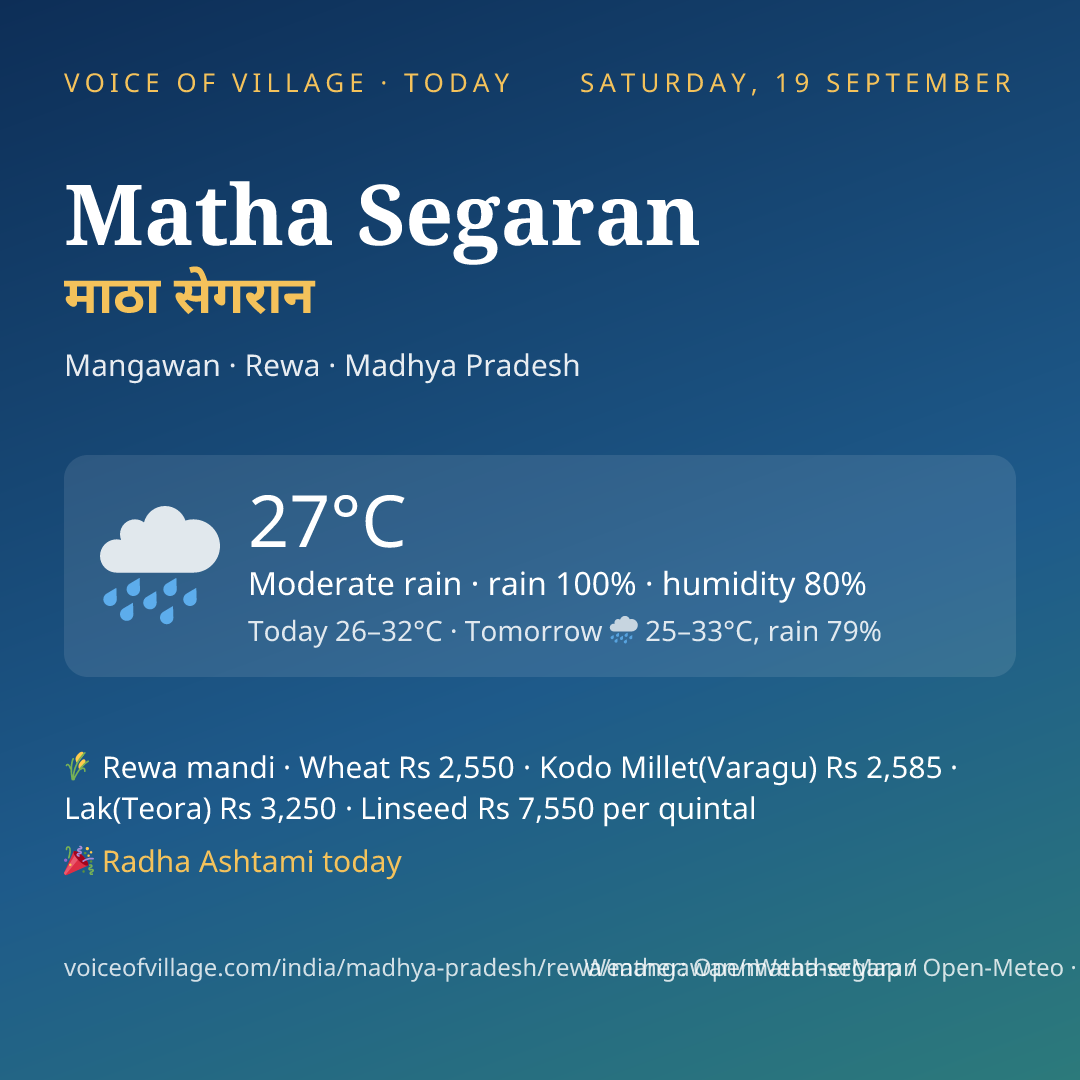 Matha Segaran today