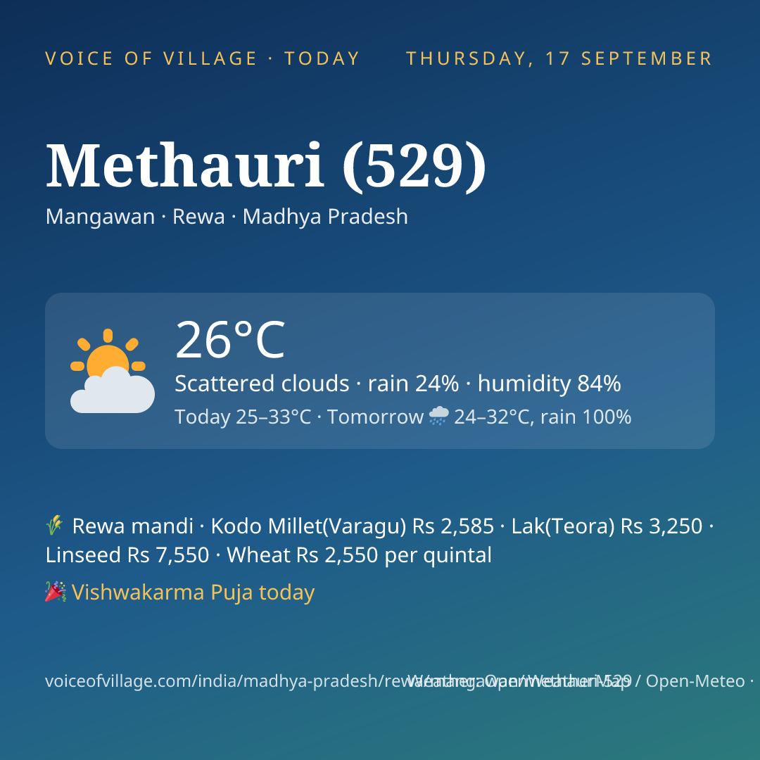 Methauri (529) today
