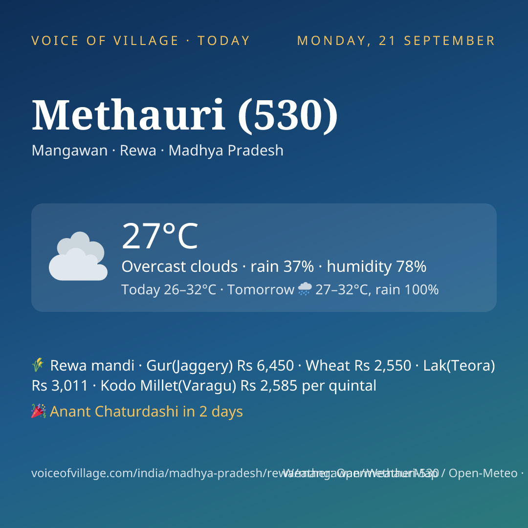 Methauri (530) today