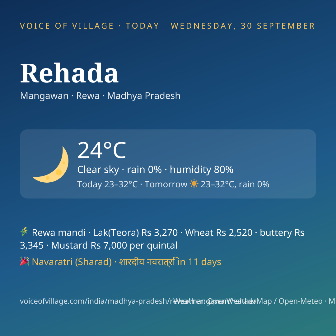 Rehada today