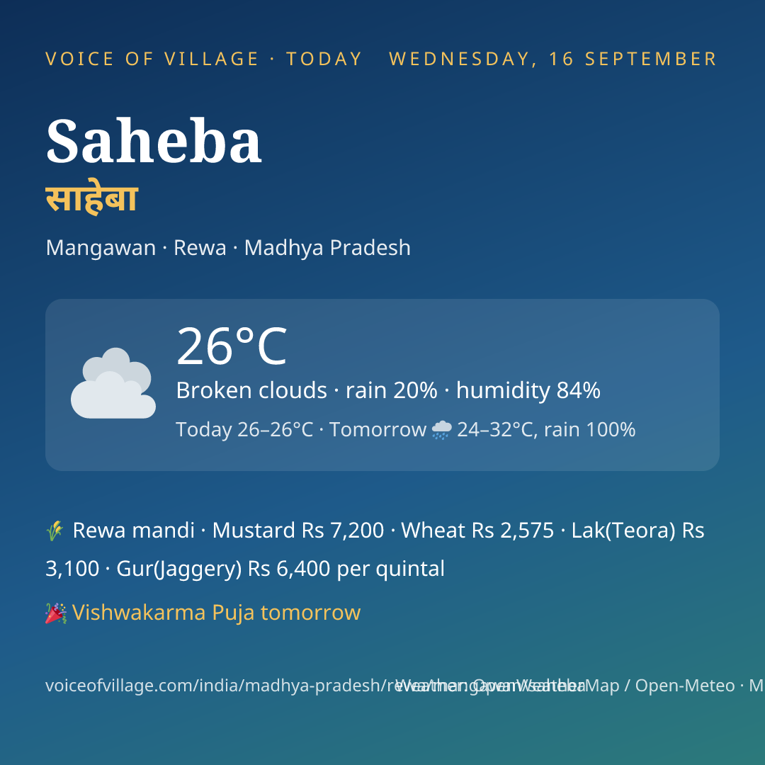 Saheba today