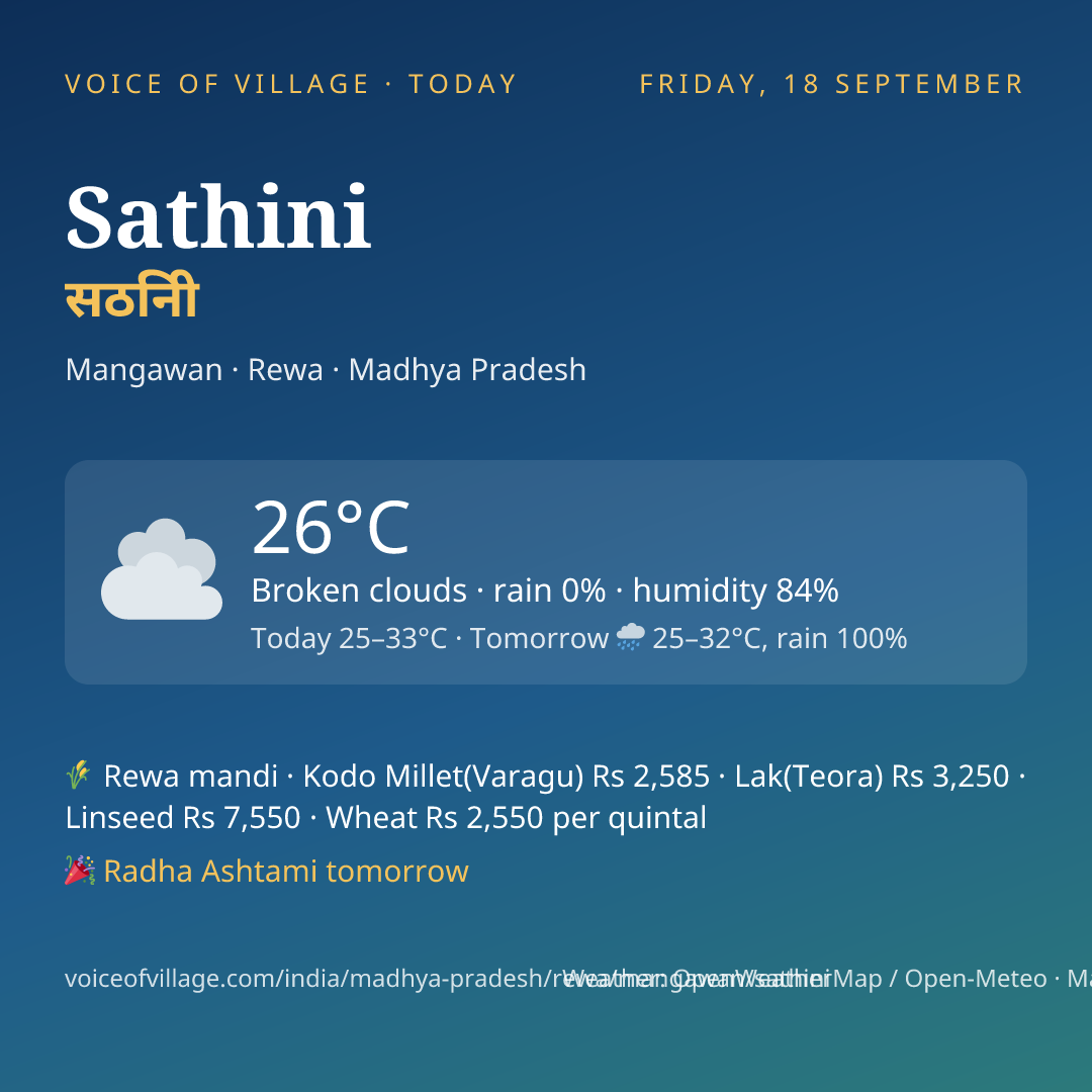 Sathini today