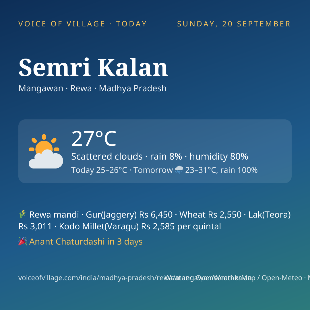 Semri Kalan today