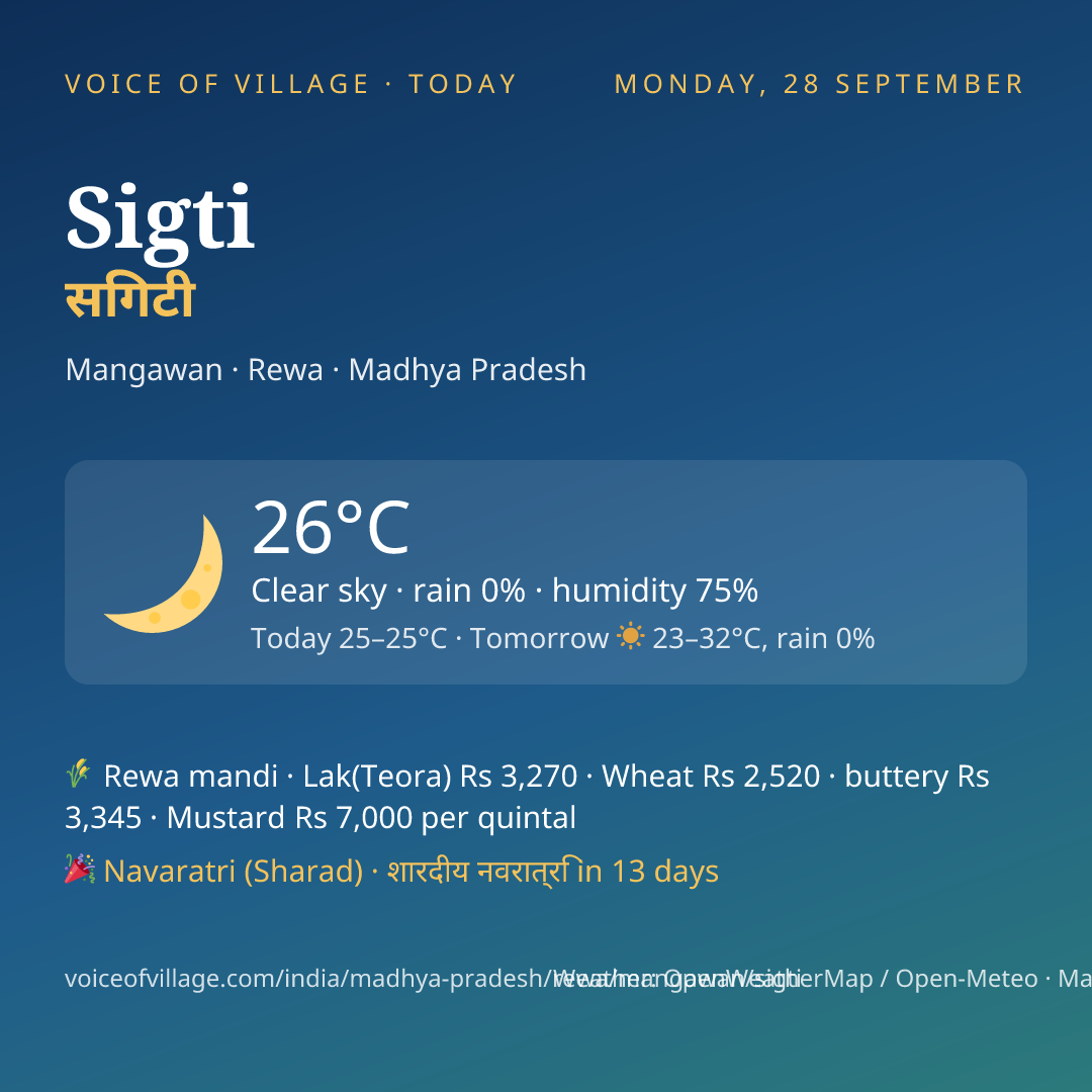 Sigti today