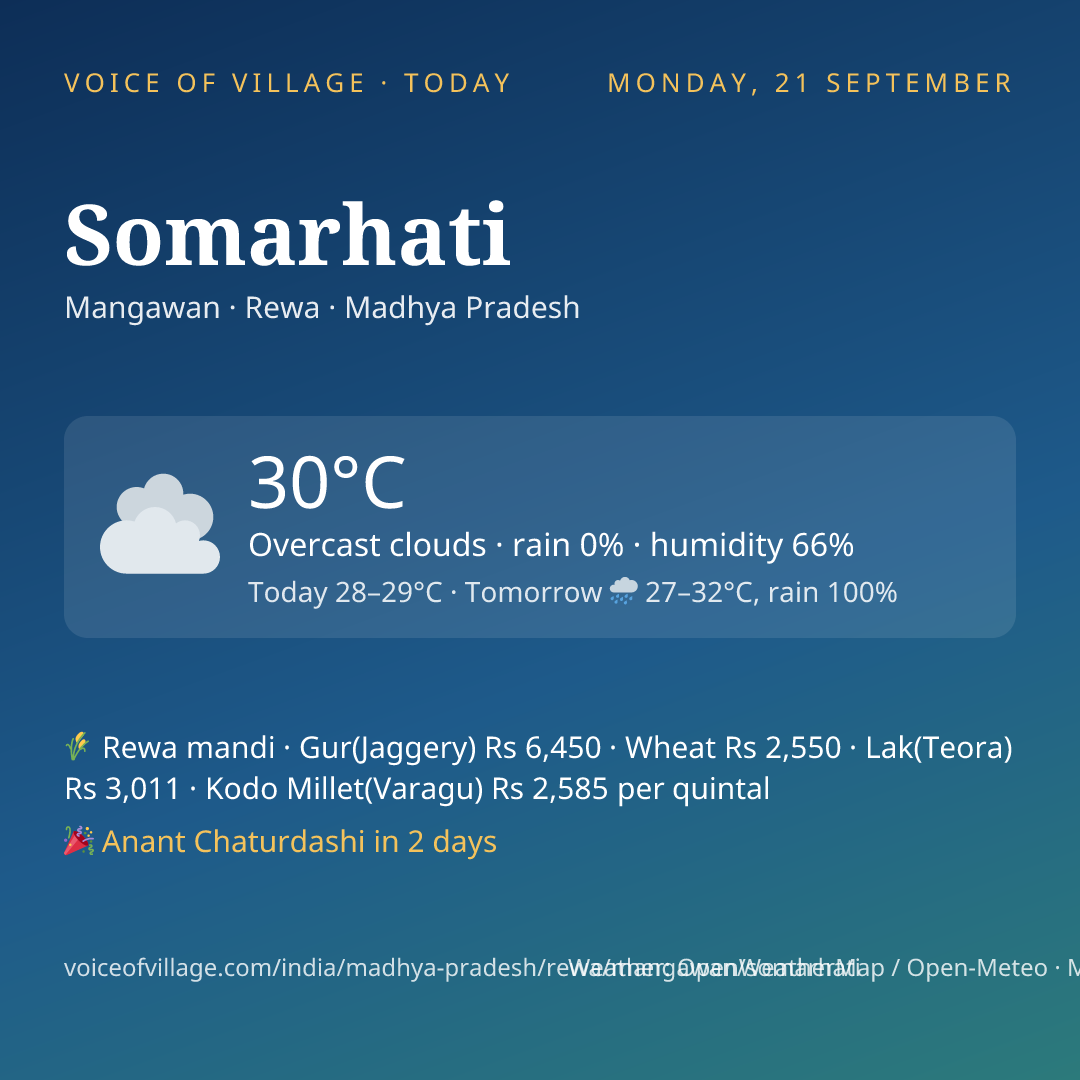Somarhati today