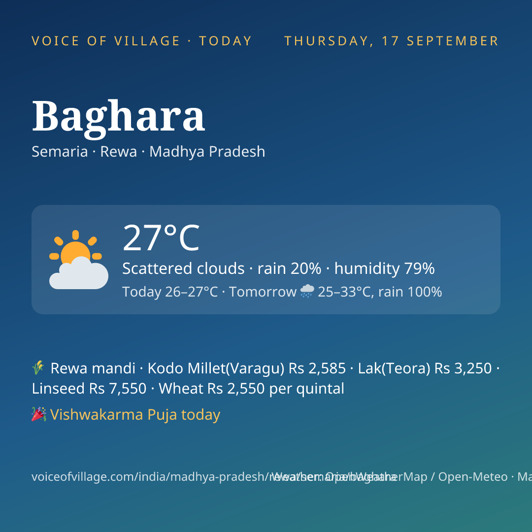 Baghara today