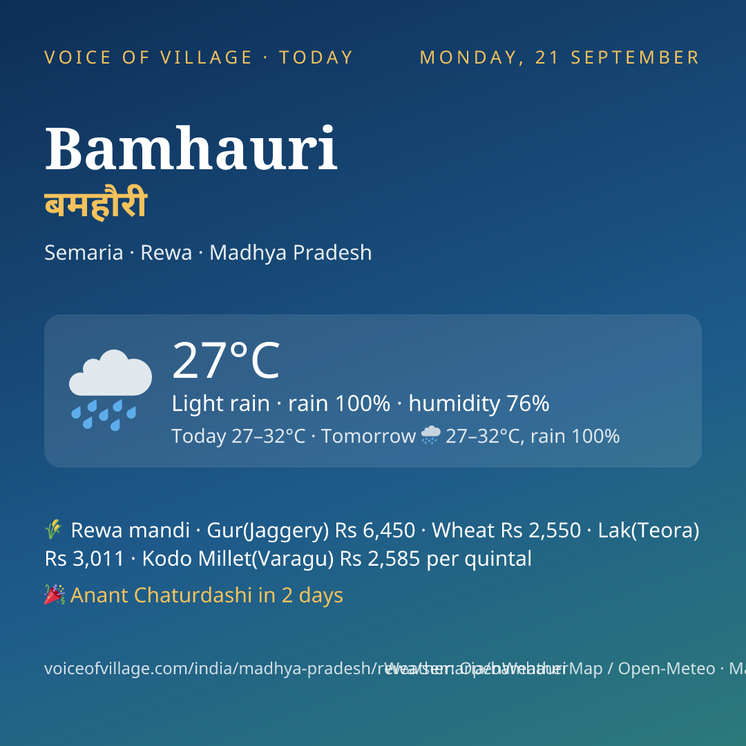 Bamhauri today