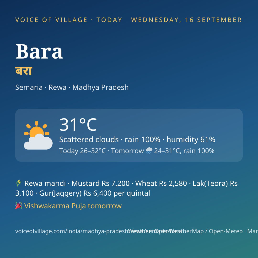 Bara today