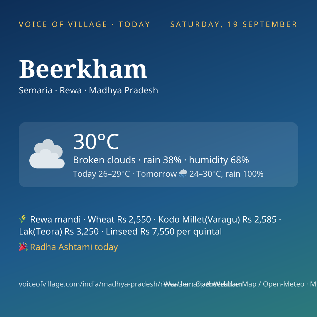 Beerkham today