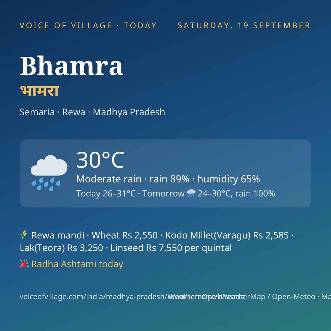Bhamra today