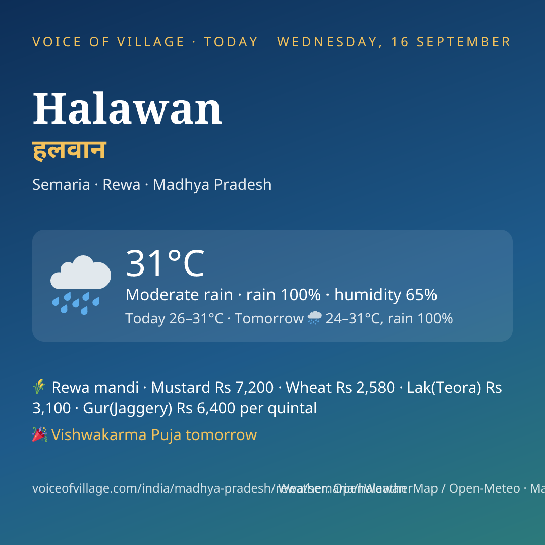 Halawan today