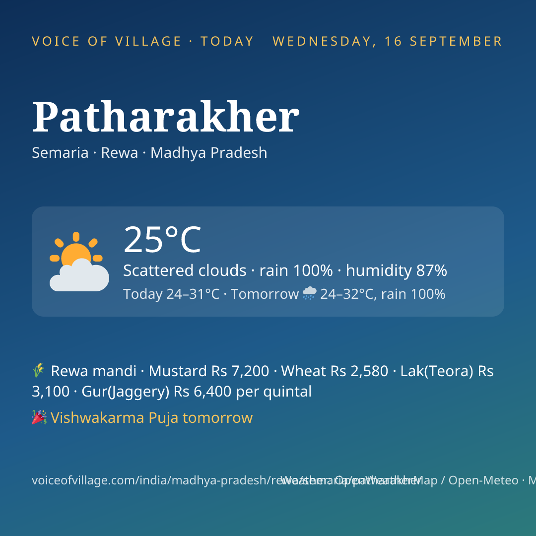 Patharakher today