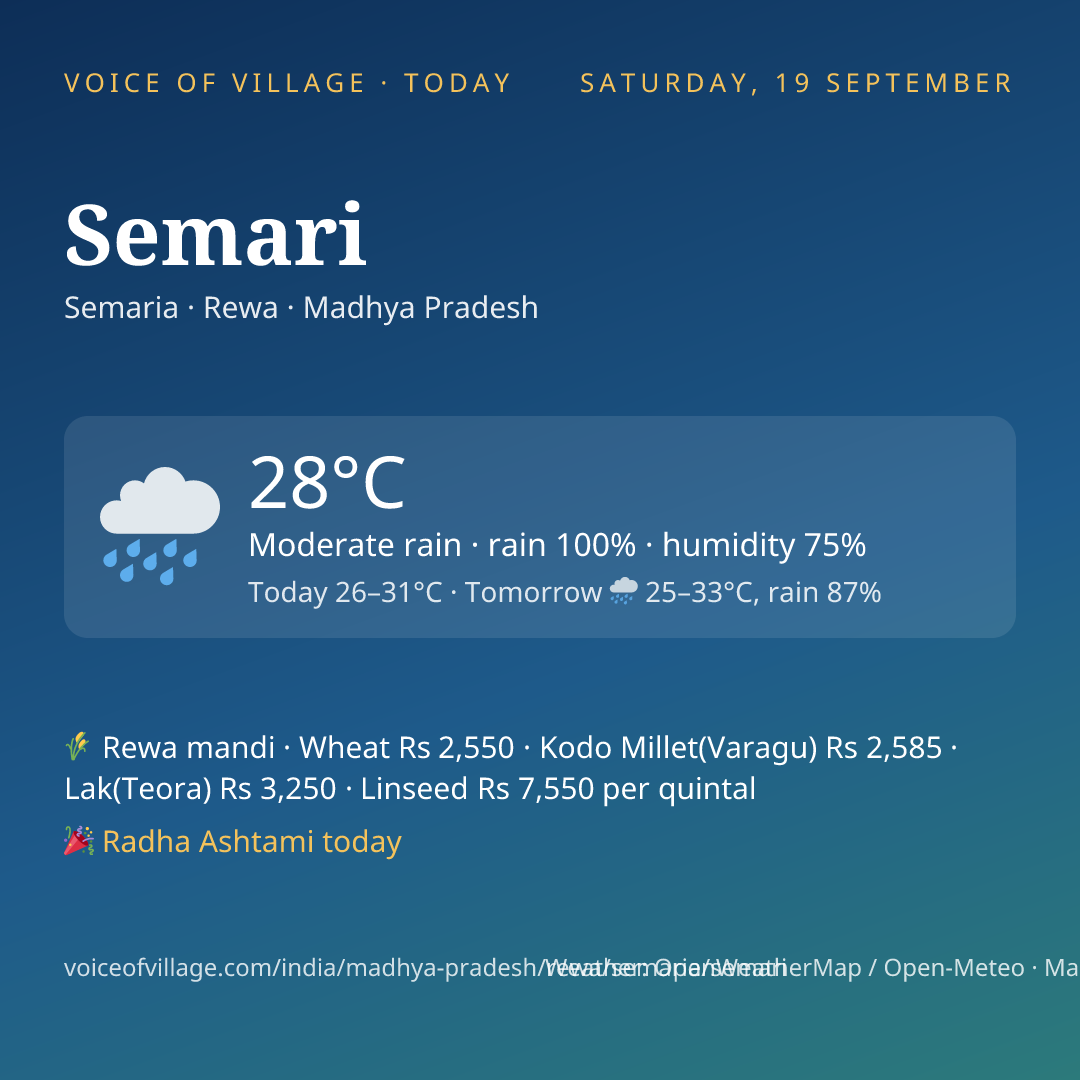 Semari today