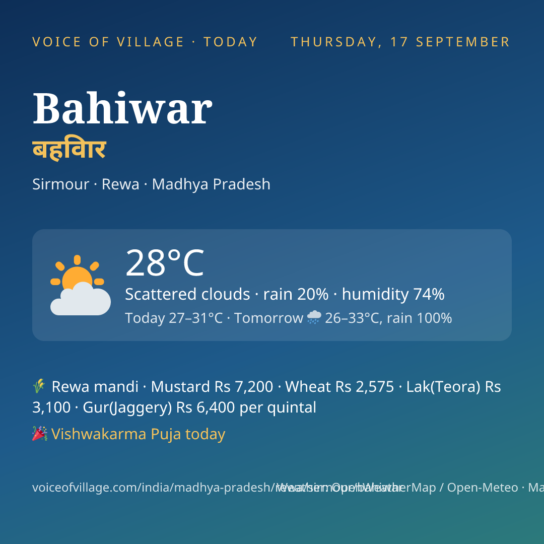 Bahiwar today