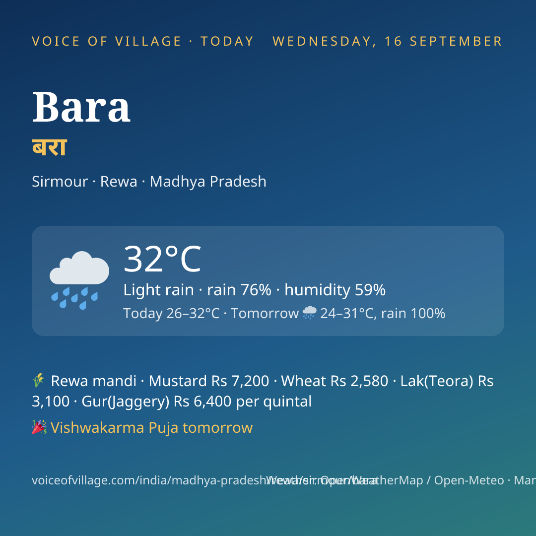 Bara today