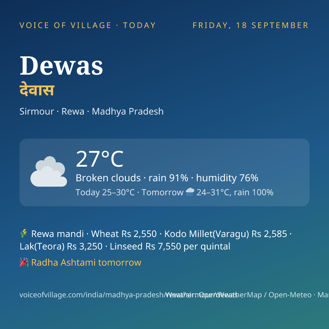 Dewas today