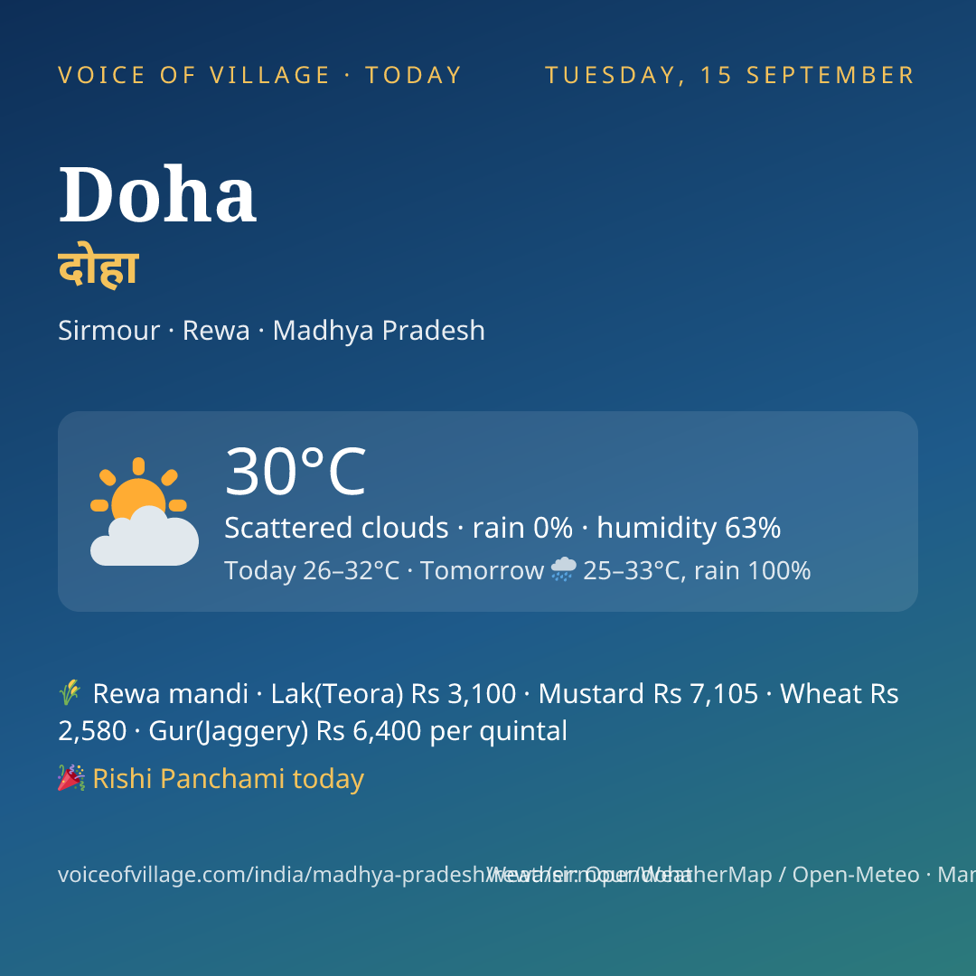 Doha today