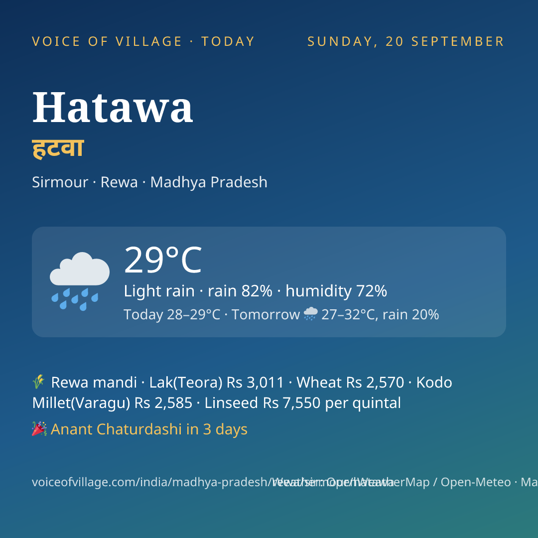 Hatawa today