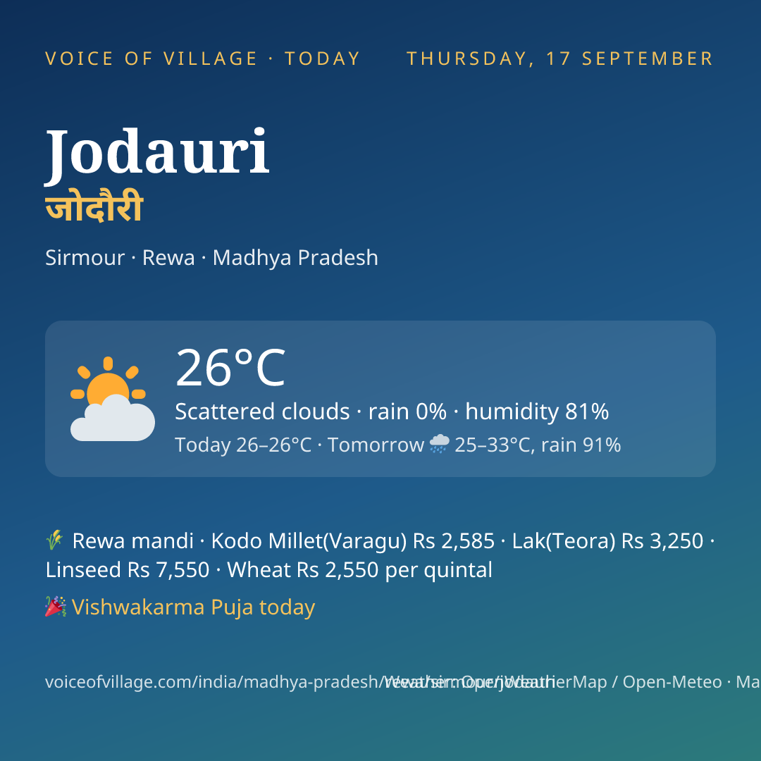 Jodauri today