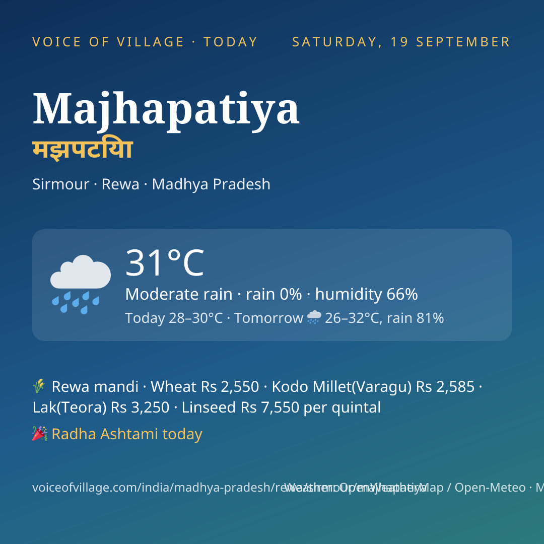 Majhapatiya today