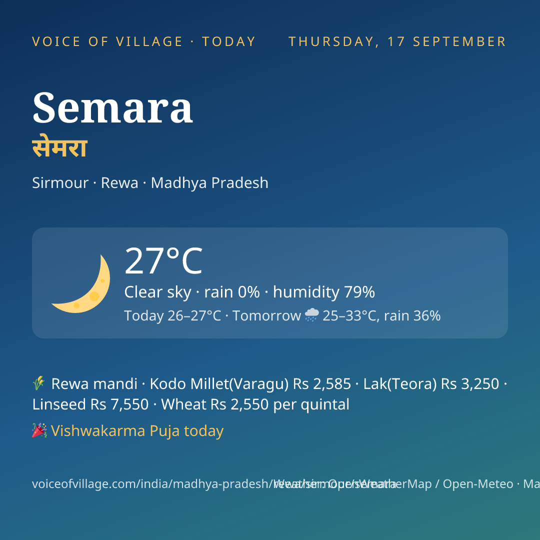 Semara today