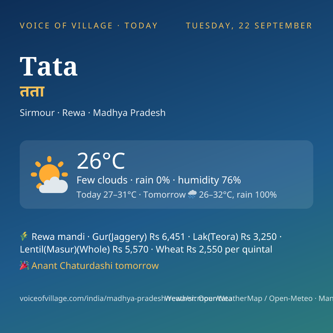 Tata today