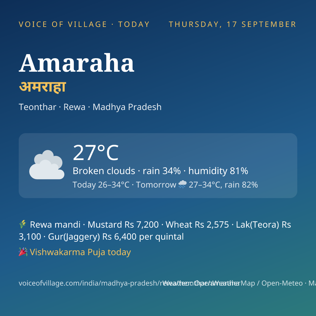 Amaraha today